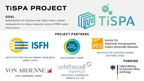 The image shows the TiSPA logo and the logos of the project partners